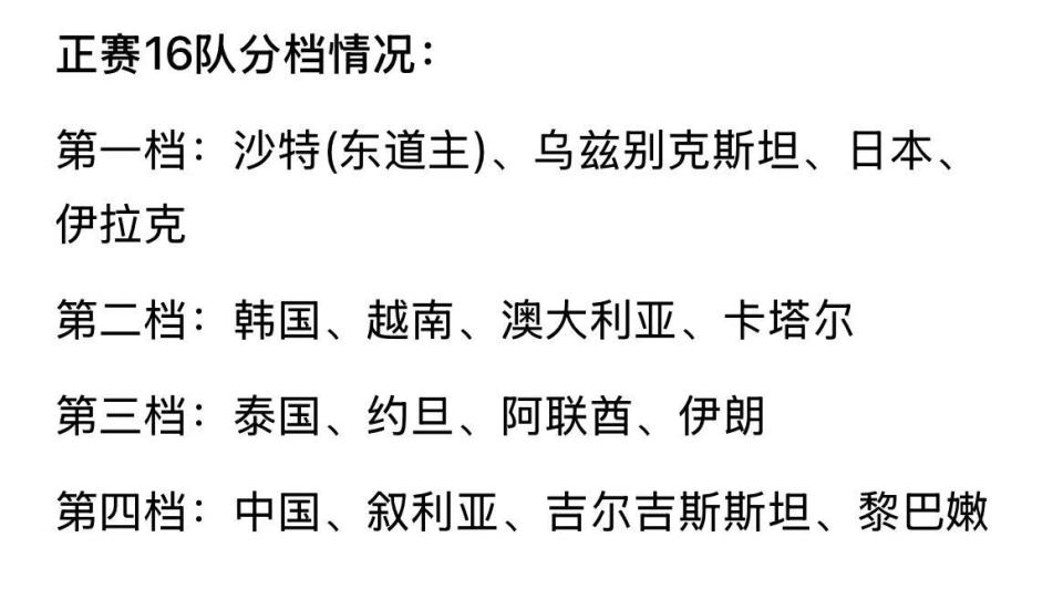 小组出线
