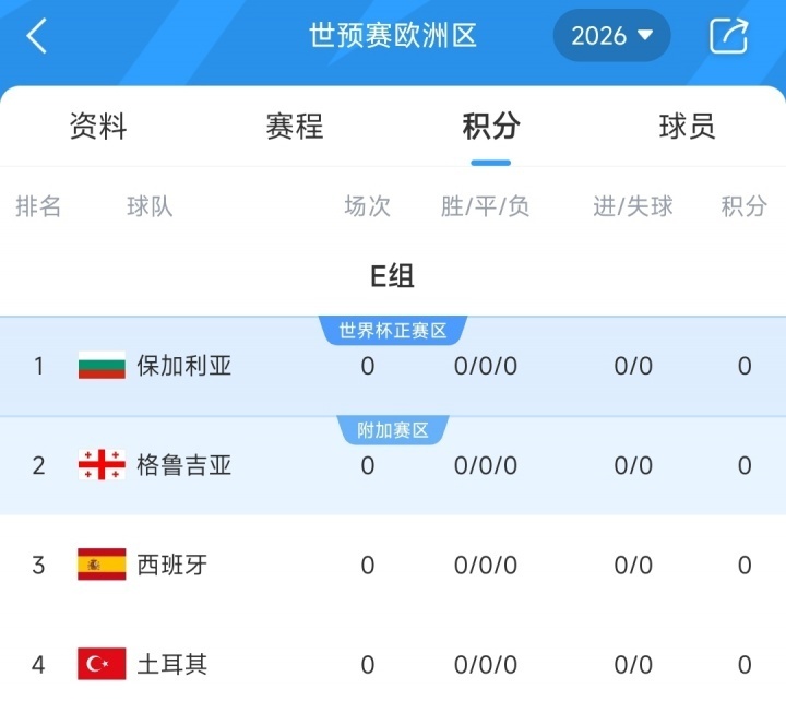 GB, 罗德里格斯, 热刺 GB, 罗德里格斯, 热刺